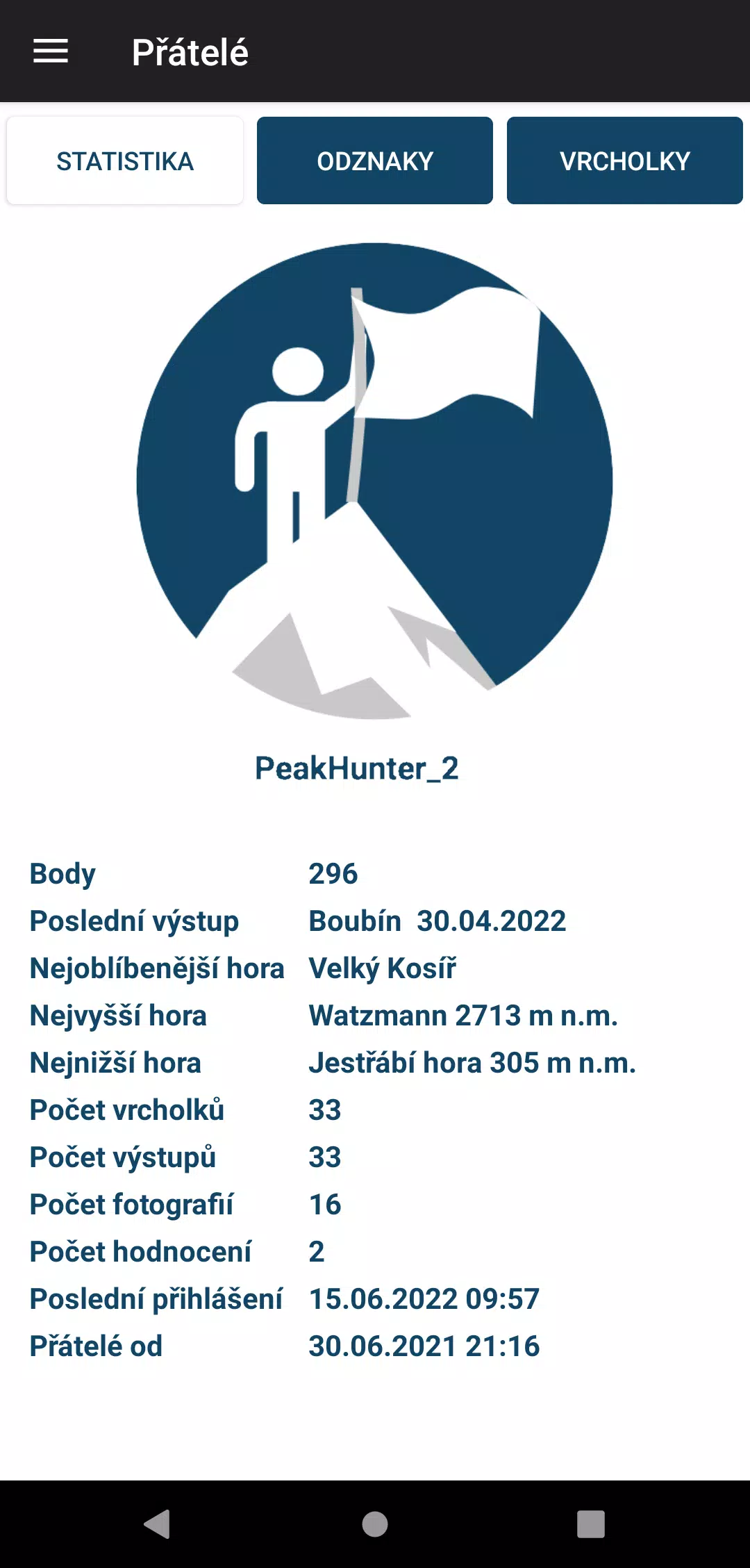 Peak hunters应用截图第3张