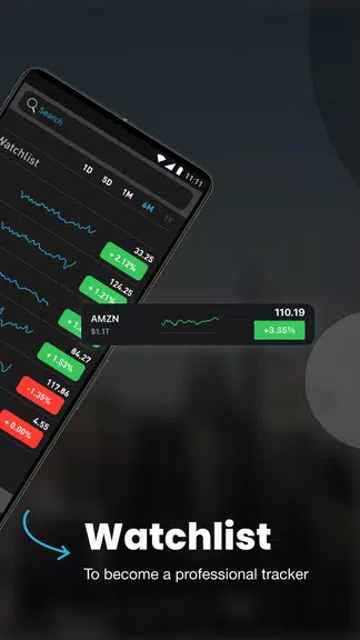 NASDAQ Live Stock Market ဖန်သားပြင်ဓာတ်ပုံ 1