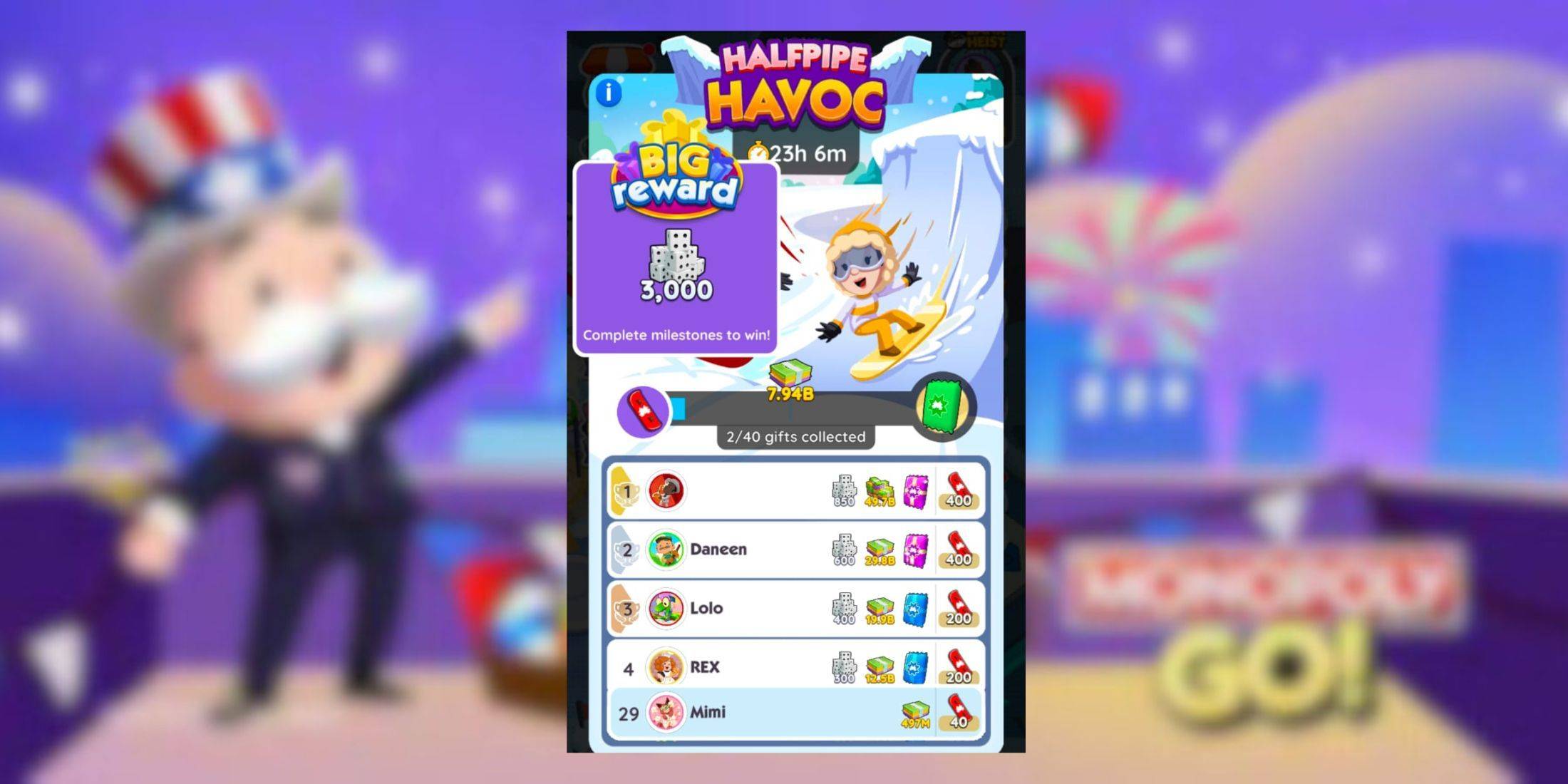 Tekel Go: Halfpipe Havoc - Ödüller, Kilometre Taşları Açıklandı