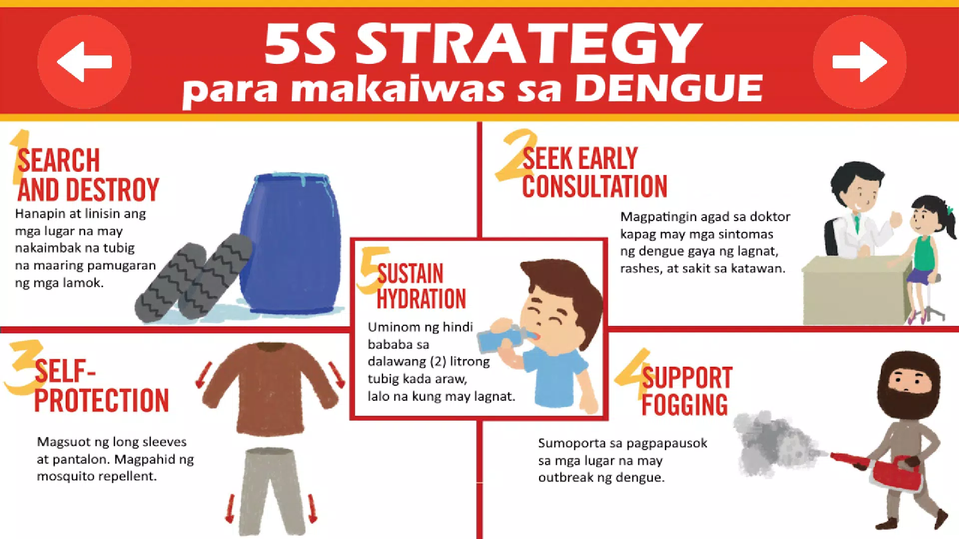 Kapitan Ligtas Capture d'écran 2