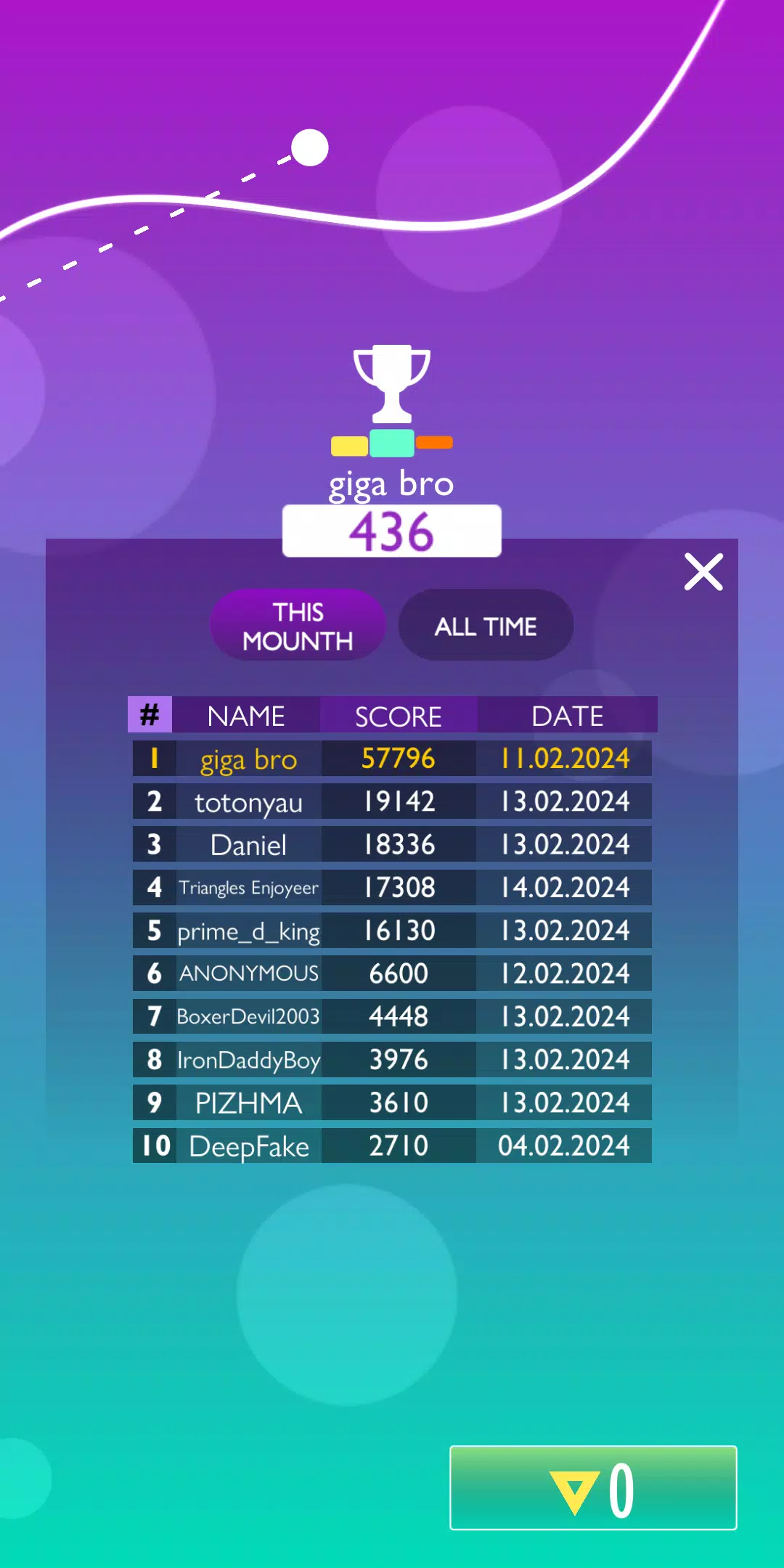 Sine Line: Detached Captura de tela 1