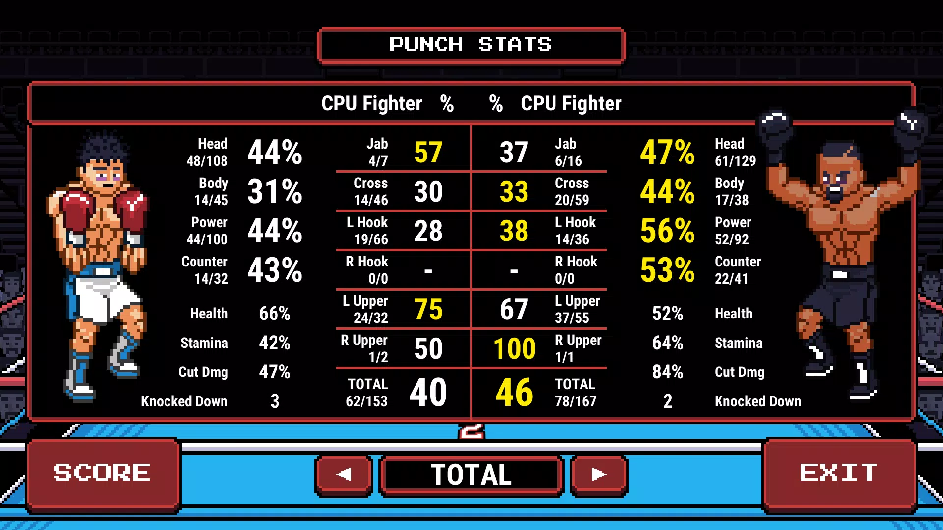 Prizefighters 2 Tangkapan skrin 3