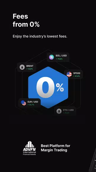 PrimeXBT Trading & Investing应用截图第1张