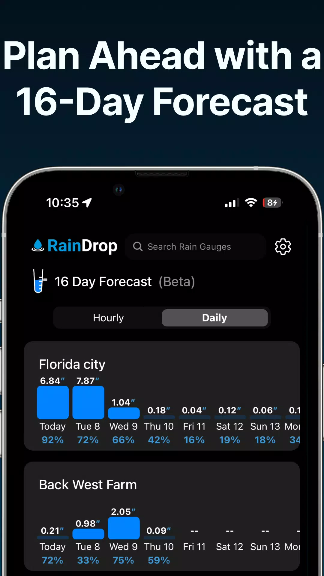 RainDrop Captura de pantalla 3