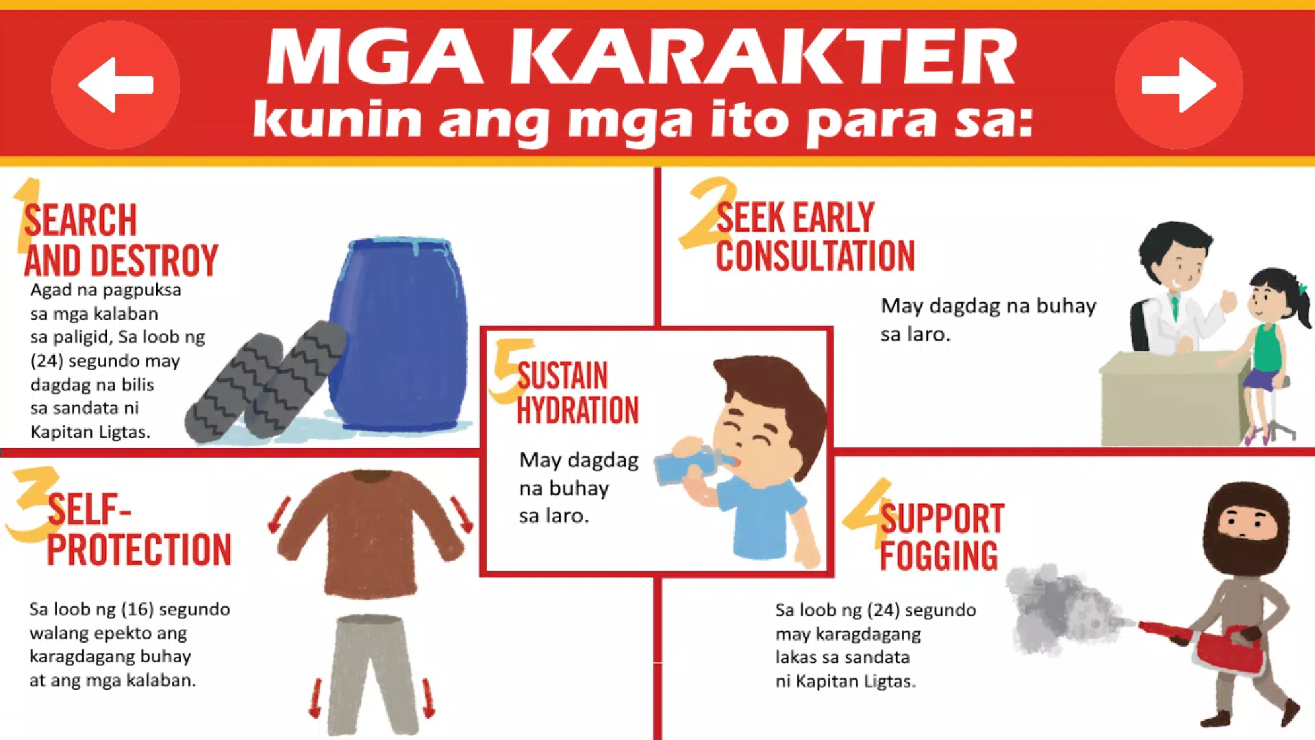 Kapitan Ligtas Capture d'écran 3