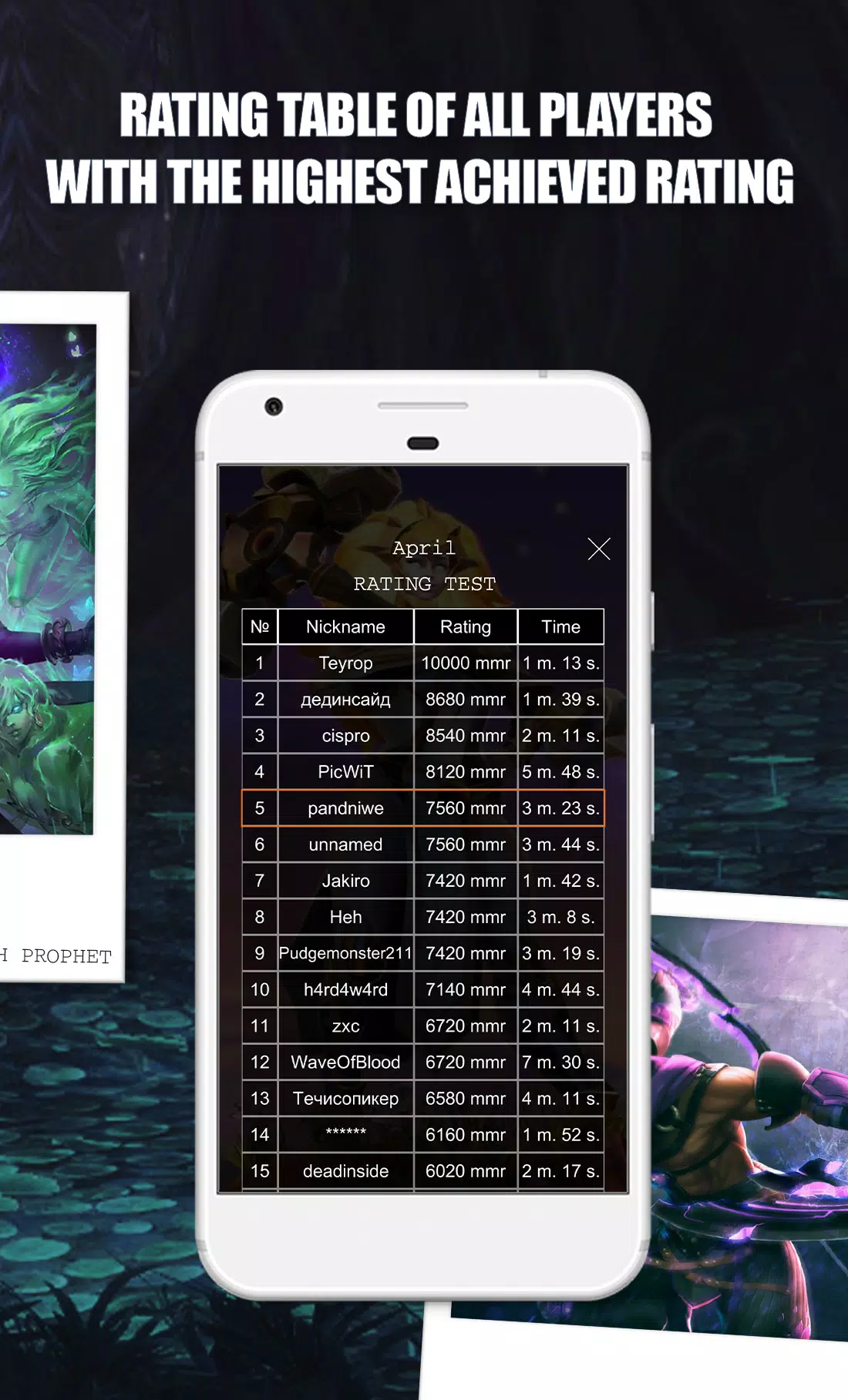 Dota 2 Test Zrzut ekranu 3