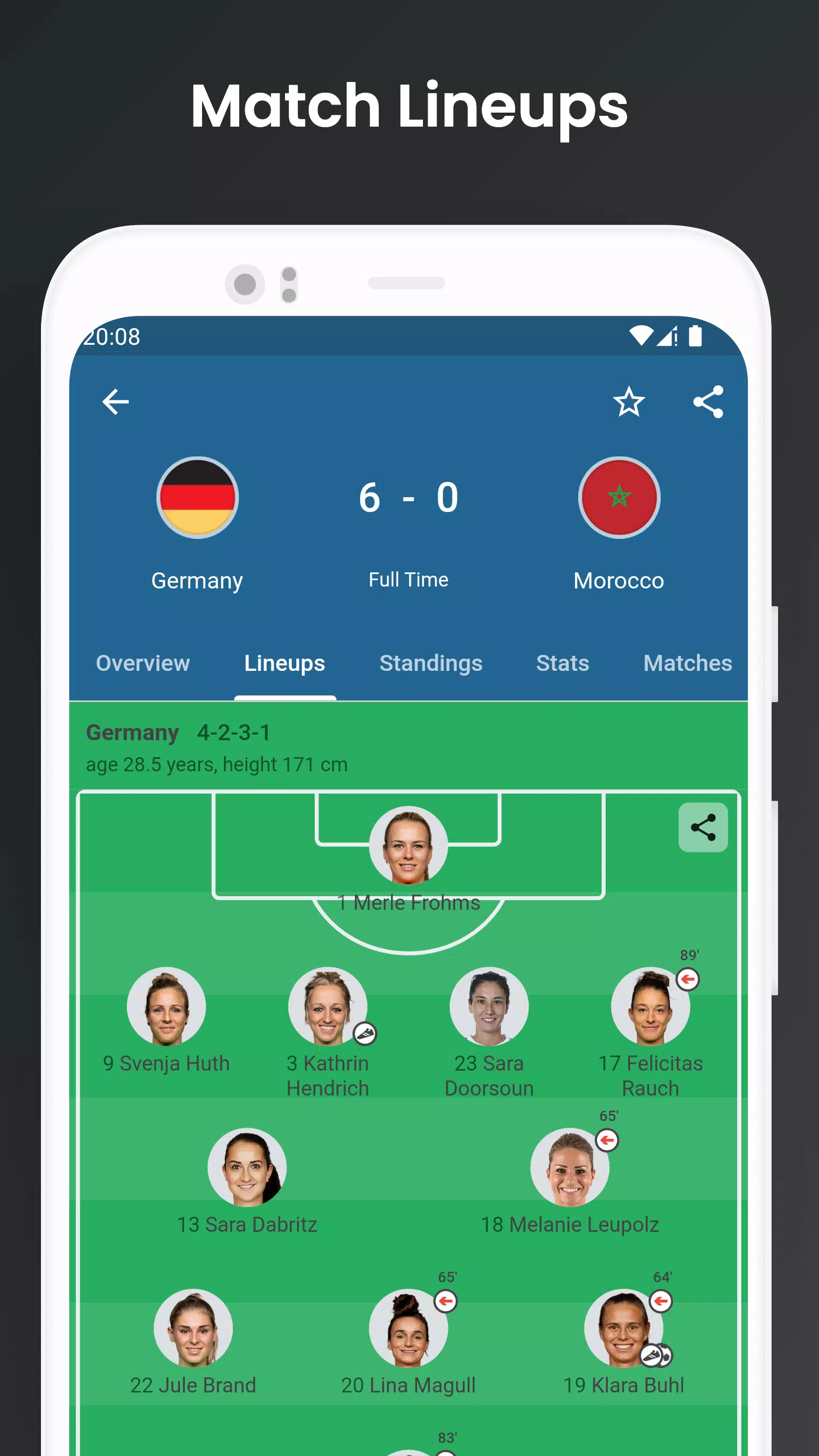 Footba11 - Soccer Live Scores Captura de pantalla 3