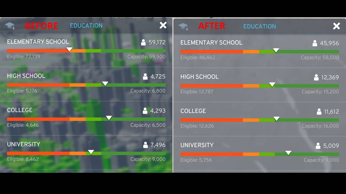 Population Rebalance mod addressing population imbalances