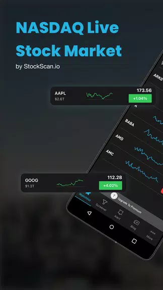 NASDAQ Live Stock Market ဖန်သားပြင်ဓာတ်ပုံ 0