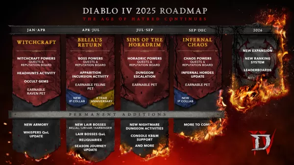 Diablo 4 Reveals 2025 Roadmap Hinting at 2026 Expansion