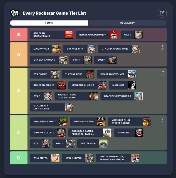 GTA 6: S-Tier ou não? Classificando todos os jogos do Rockstar
