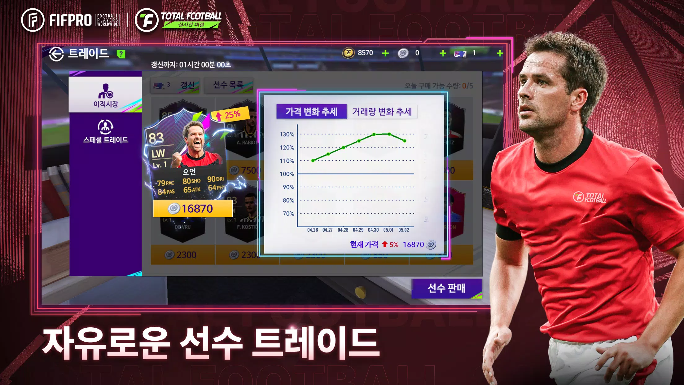 Total Football 24 - 박지성 선수 등장! Скриншот 3