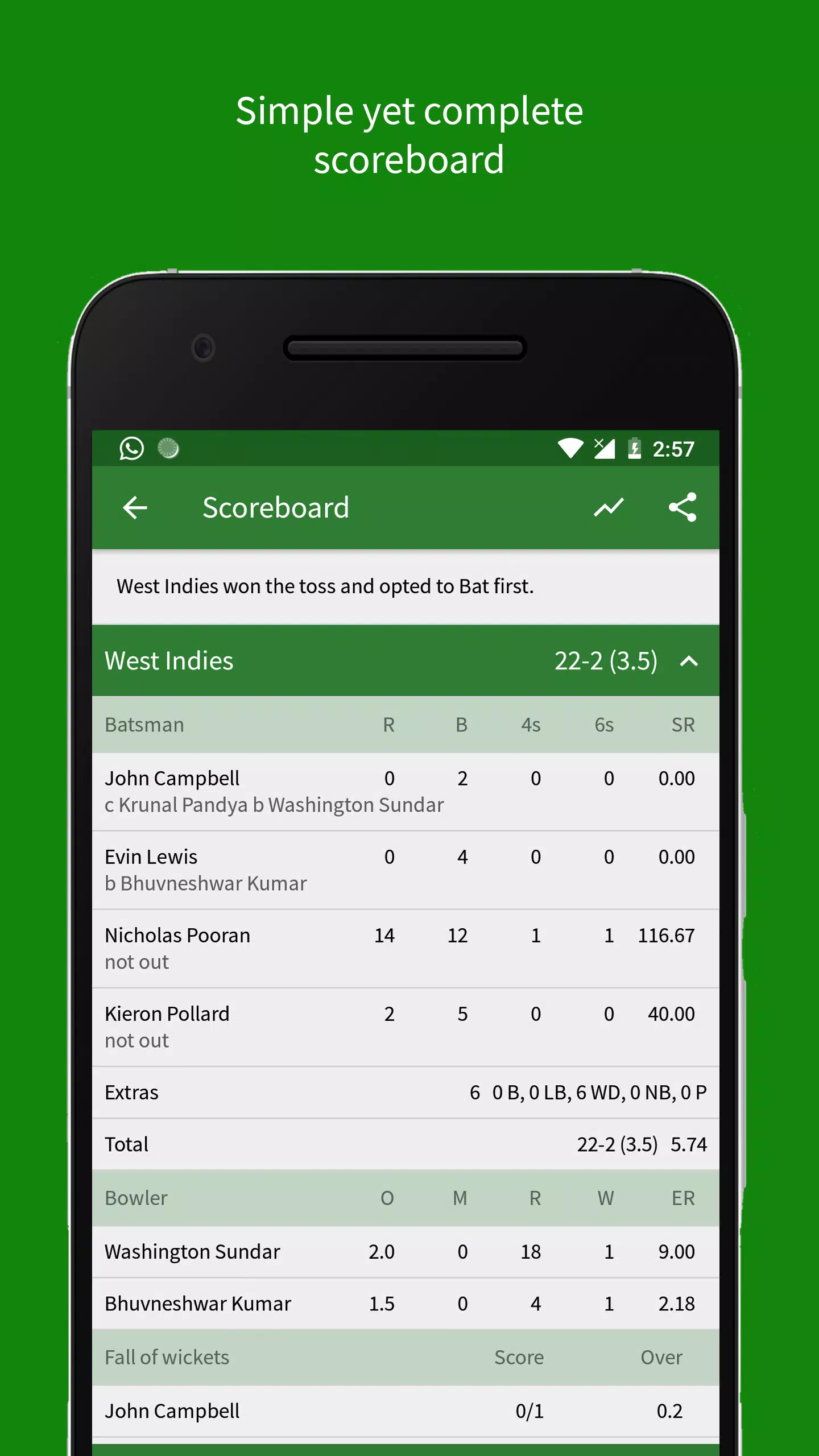 Cricket Scorer স্ক্রিনশট 2