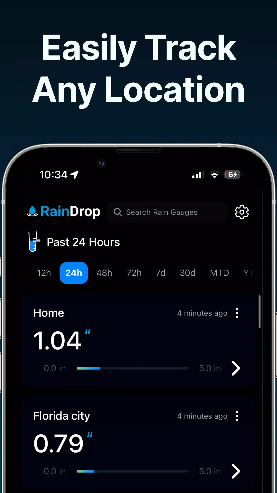 RainDrop Captura de pantalla 1